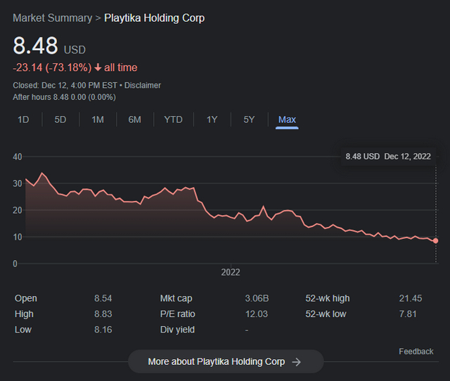 Waystar Holding股价飙升5.06%，报40.51美元引关注