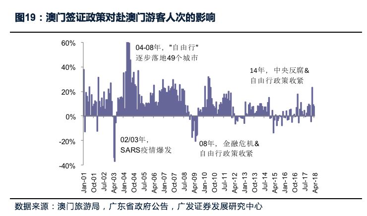 澳门最准的资料免费公开#数据校验执行与违法犯罪问题探