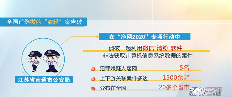 最准一肖一码100%噢#数据校验执行与违法犯罪问题探