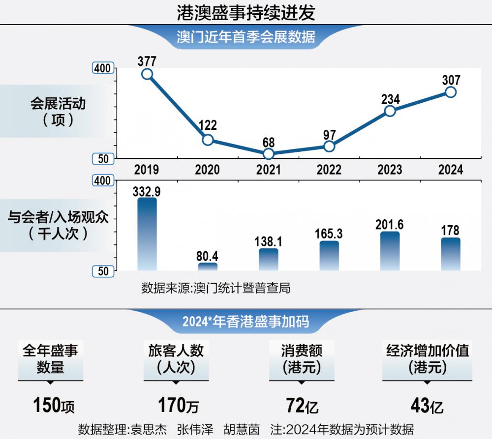 2025澳门精准正版免费#数据校验执行与违法犯罪问题探