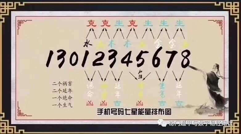 555525王中王心水高手#数据校验执行与违法犯罪问题探