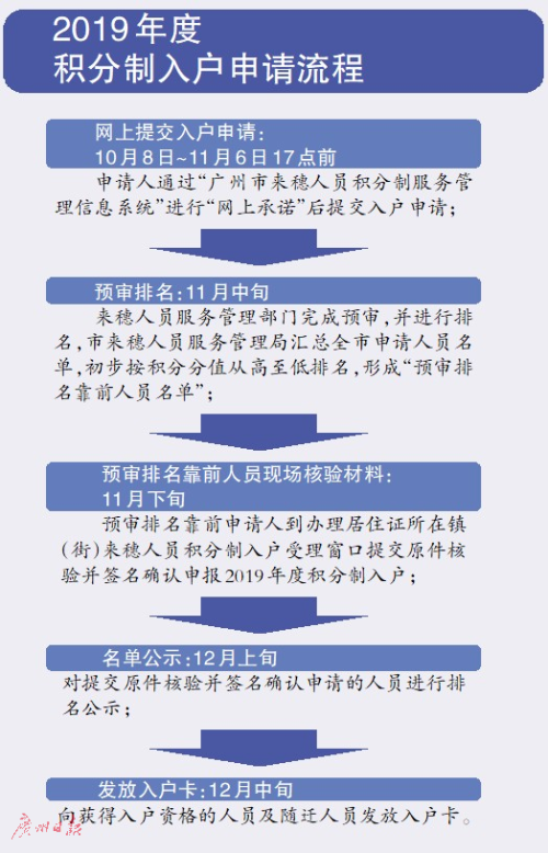 新澳最精最准正版免费资料结#精选解析落实与违法犯罪问题探