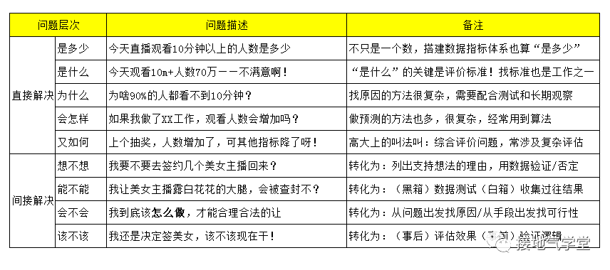 2025全年今晚开什么生肖#数据校验执行与违法犯罪问题探